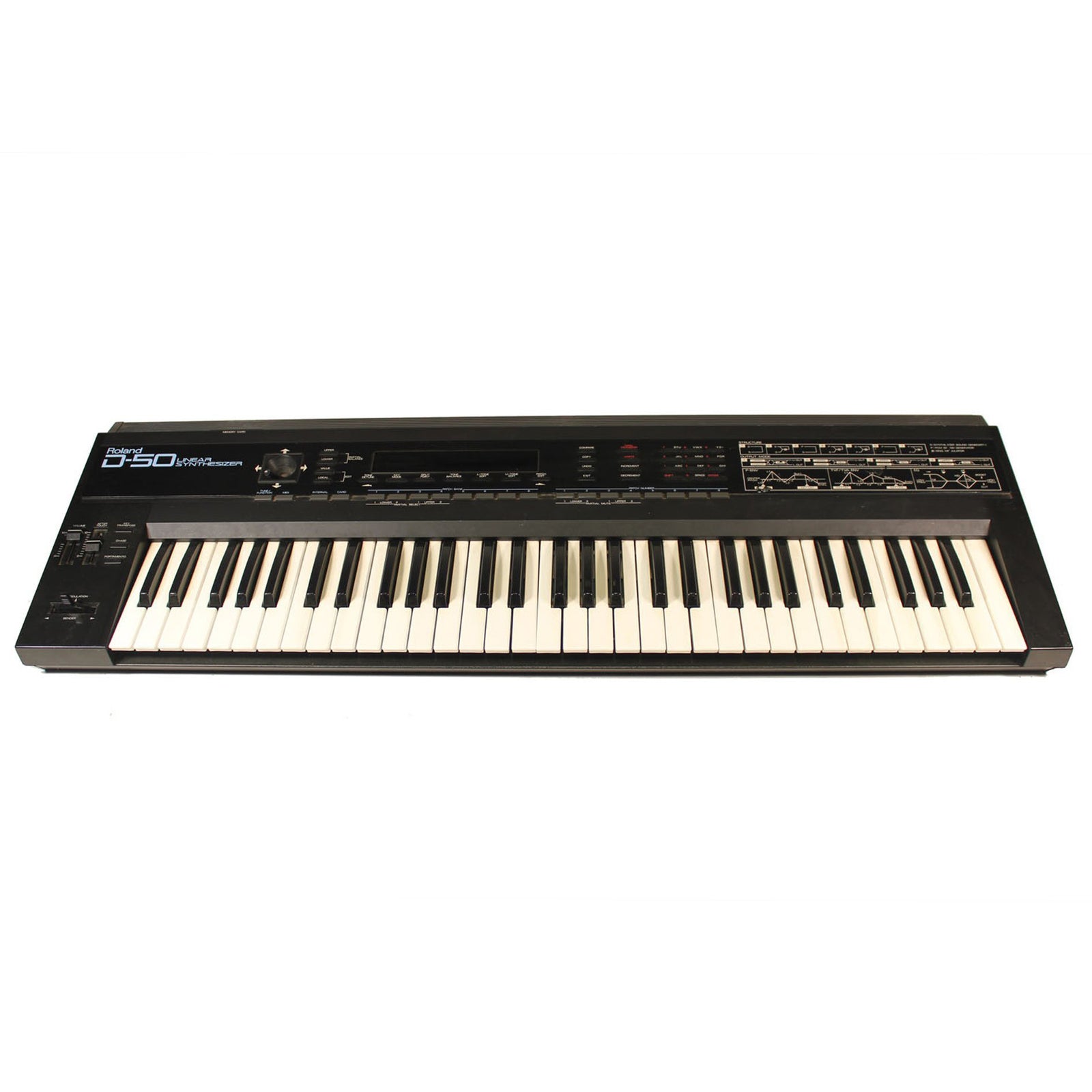 Roland D-5 Linear Synthesizer 高けれ Keyboard